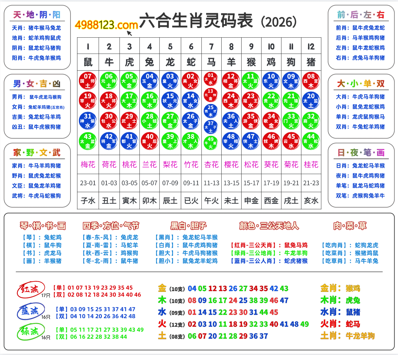 澳門任